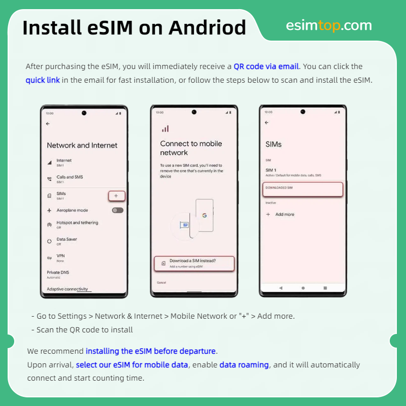 CHINA eSIM