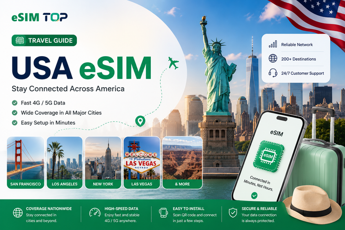 Best USA eSIM for Travel in 2026