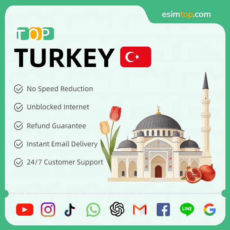 TURKEY