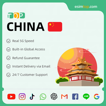 CHINA eSIM