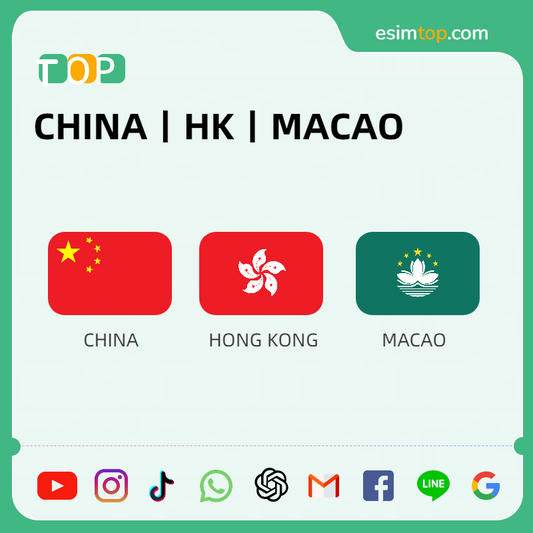 CHINA, HK & MACAO