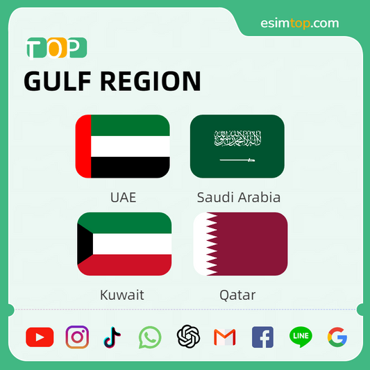 Gulf Region