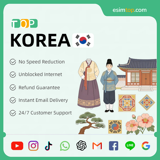 KOREA eSIM
