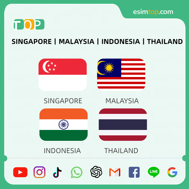 Singapore丨Malaysia丨Indonesia丨Thailand