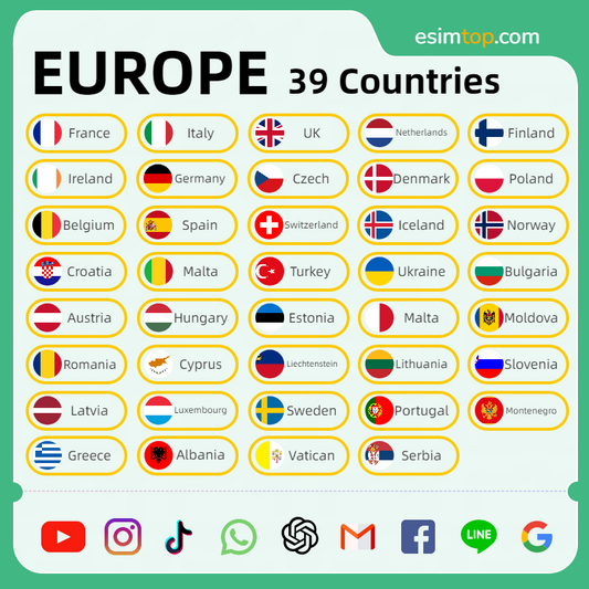 EUROPE 39 COUNTRIES