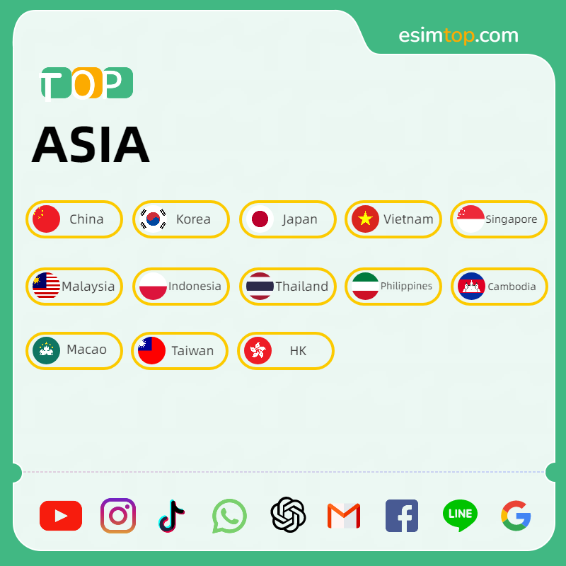 Asia