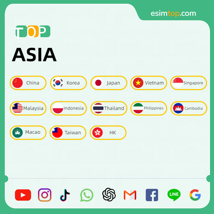 Asia
