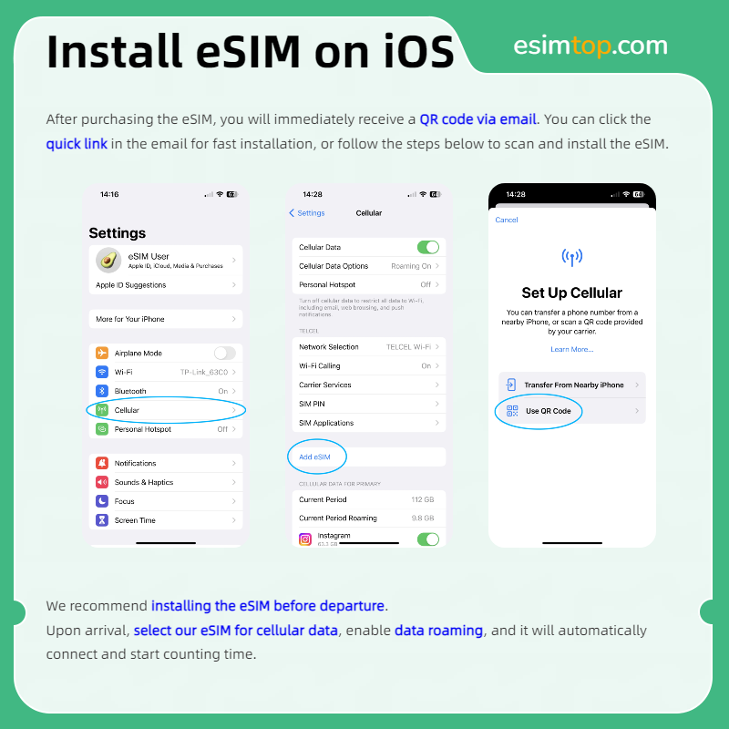 Instructions for installing eSIM on iOS devices with screenshots of settings menus.