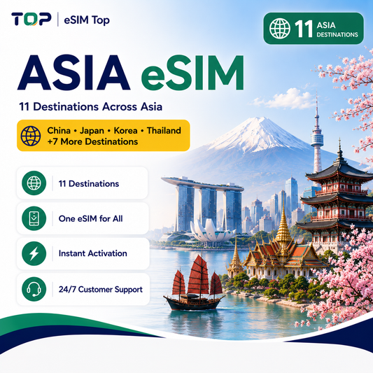 Asia eSIM with coverage across multiple Asian countries
