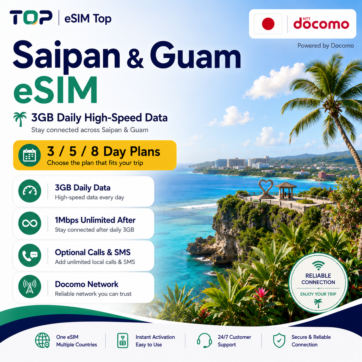 Saipan and Guam eSIM with instant activation and 5G coverage