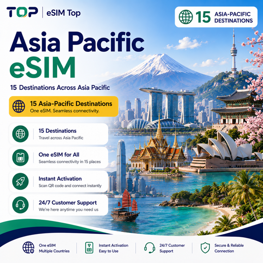 Asia-Pacific Region