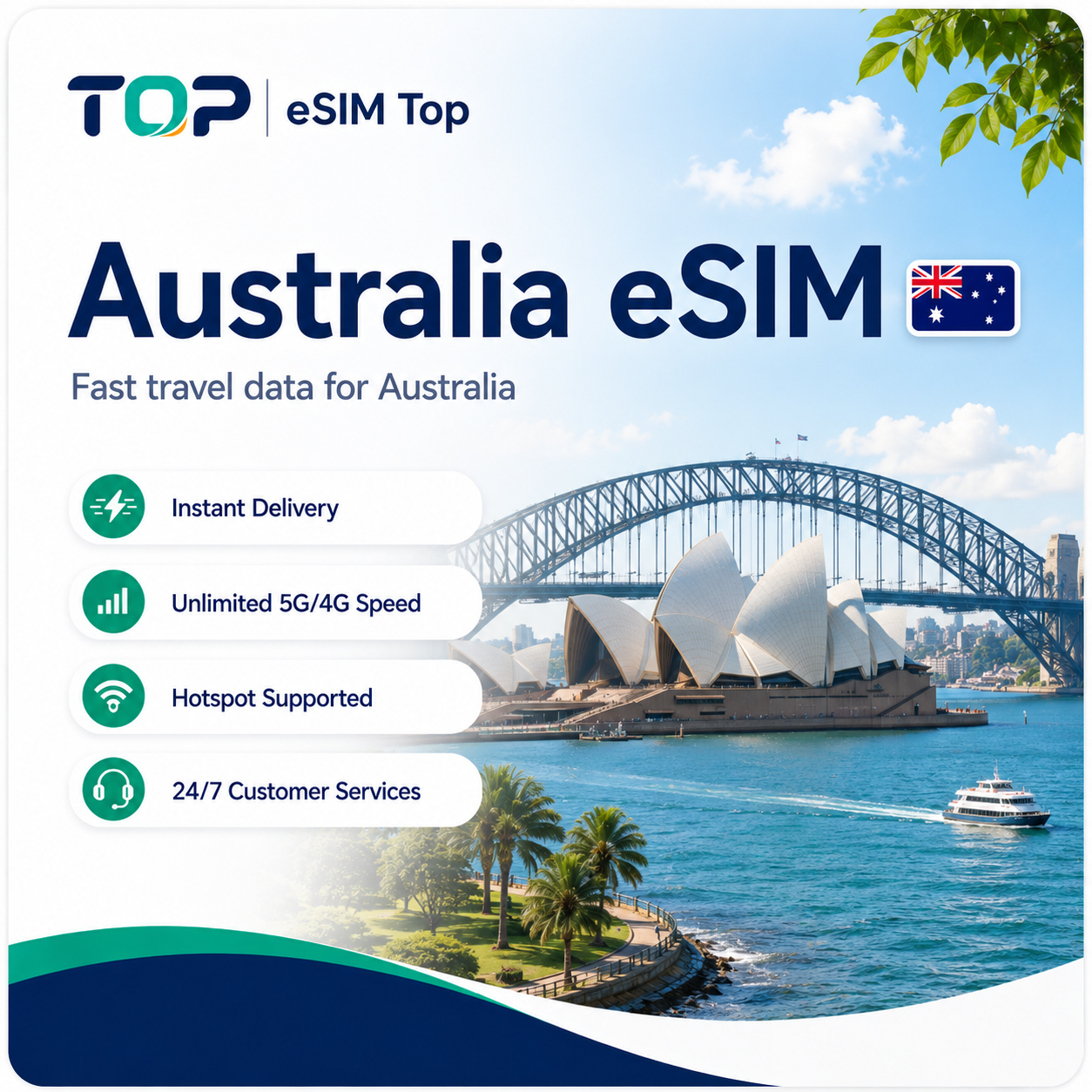 Australia eSIM with instant activation and 5G/4G coverage