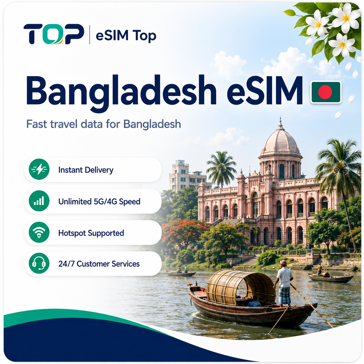 Bangladesh eSIM Travel Data Plan by eSIM Top