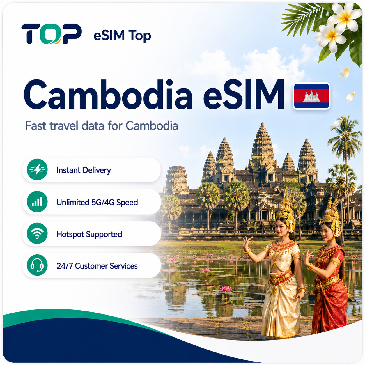 Cambodia eSIM with instant activation and 5G/4G coverage