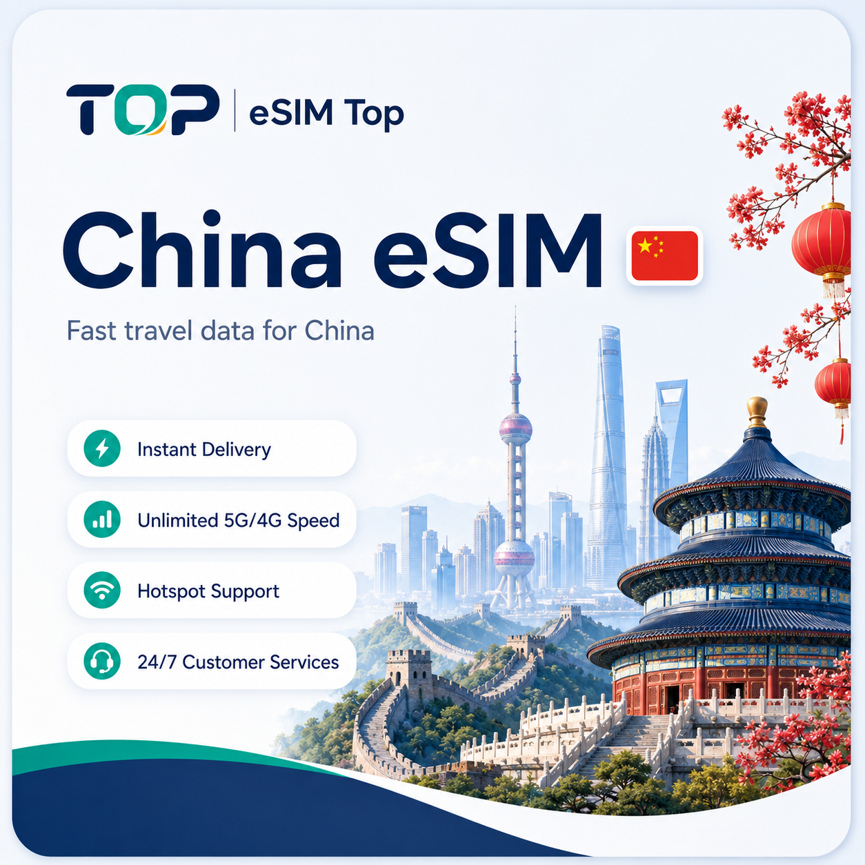 China eSIM data plan with instant delivery and hotspot support