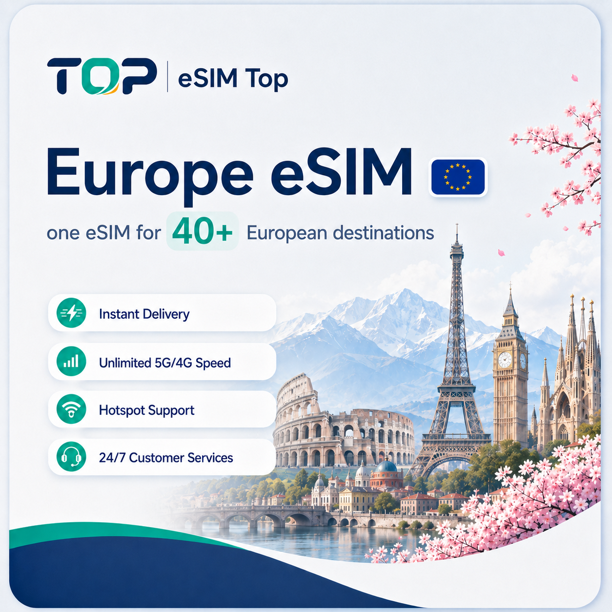 Europe 39 Countries eSIM data plans with instant delivery and reliable local network coverage