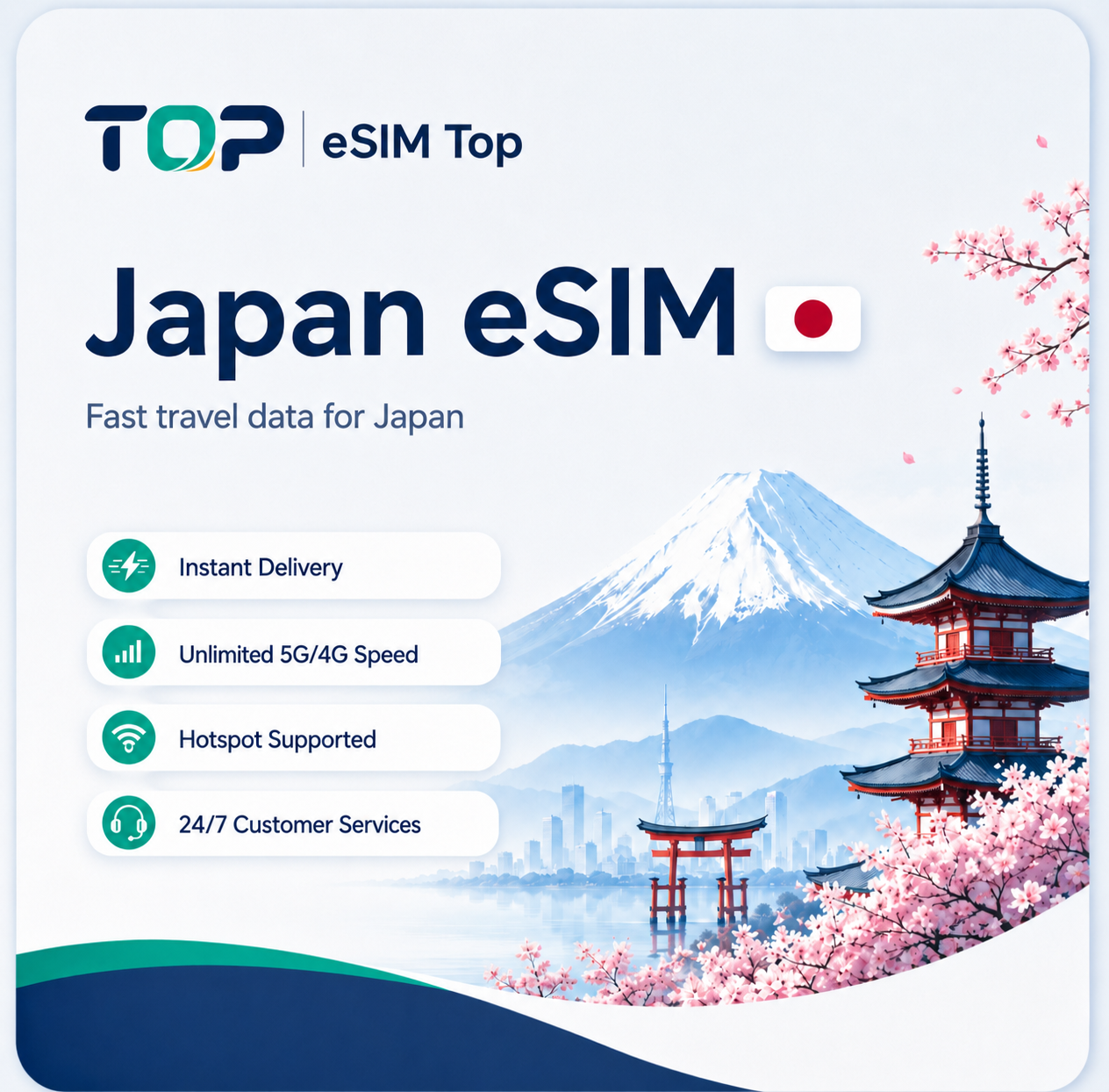 Japan eSIM data plans with instant delivery and 4G/5G coverage