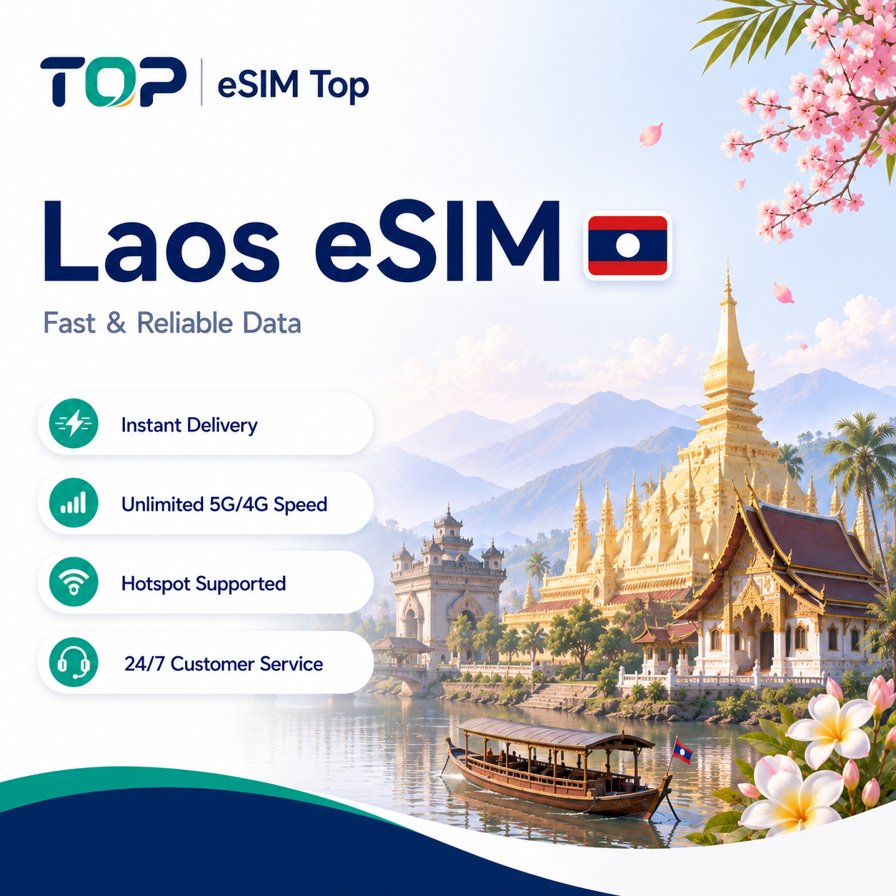 Laos eSIM with instant activation and 5G/4G coverage