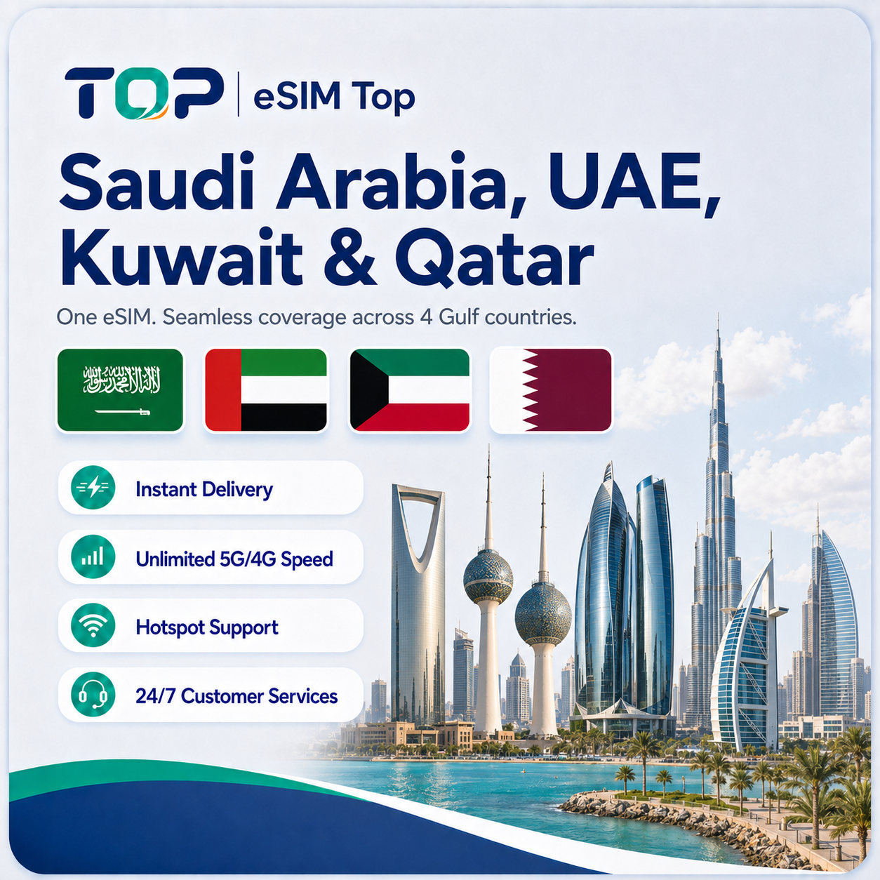 Gulf Countries eSIM covering Saudi Arabia UAE Qatar and Kuwait