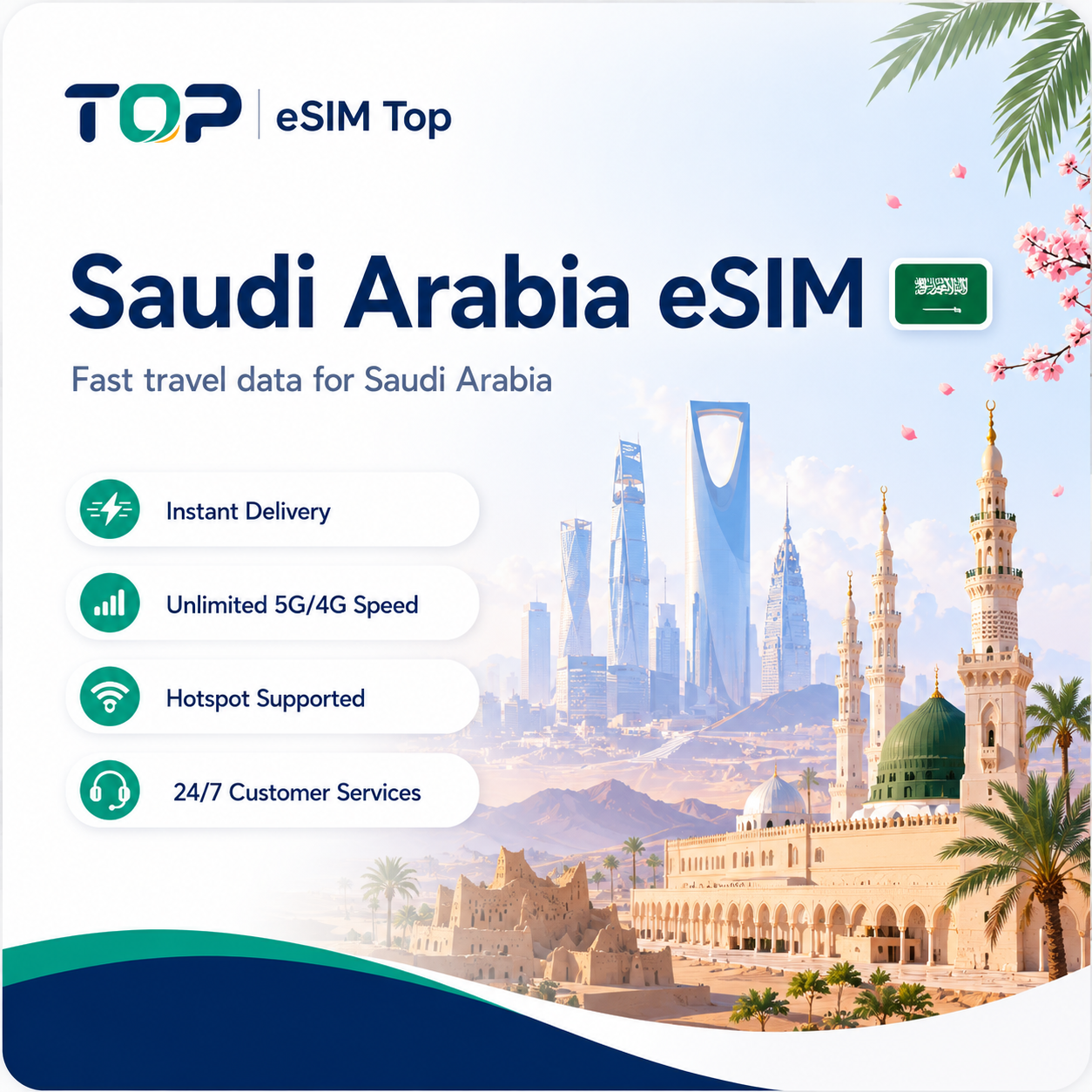Saudi Arabia eSIM with instant activation and 5G/4G coverage